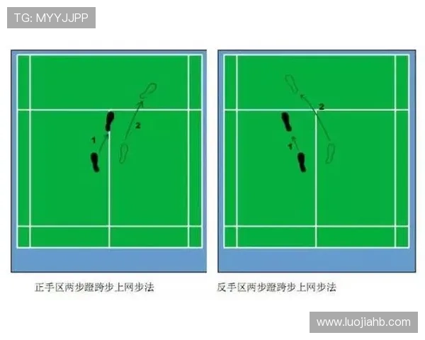 重庆羽毛球队区域防守战术解析与实战应用探讨