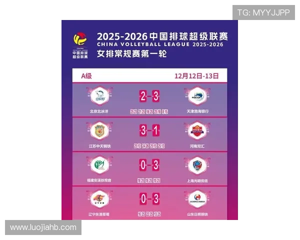 杭州排球队在全国排球耐力排行榜中荣获第九名的佳绩引发关注