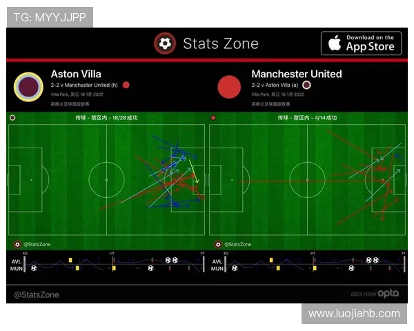 武汉足球队与北京足球队赛后战术分析与复盘探讨